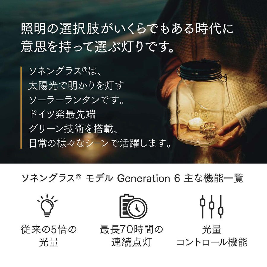 ソネングラス®︎ Generation6 ミニ 250ml – ソネングラスジャパン公式 