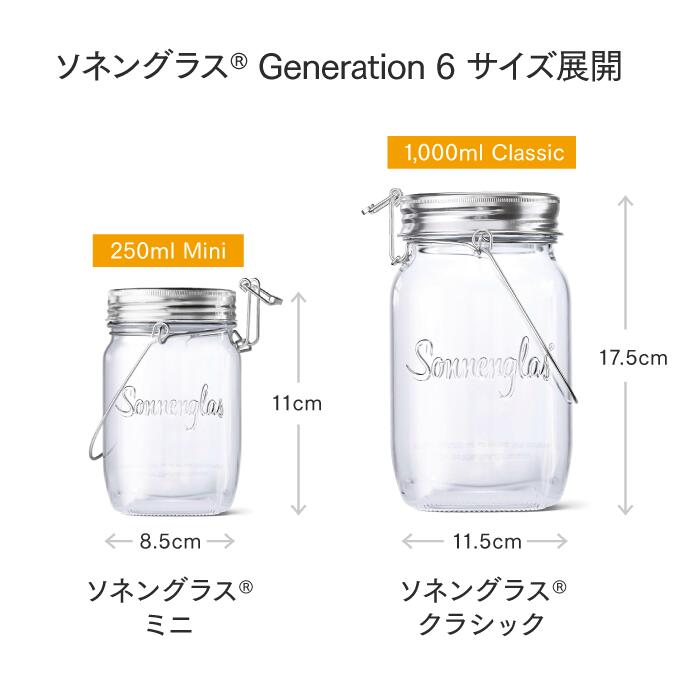 ソネングラス®︎ 1000ml Classic Generation6 – ソネングラスジャパン公式ウェブサイト
